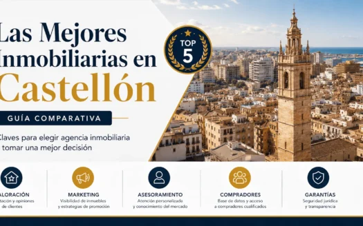 Las Mejores Inmobiliarias en Castellón: Ranking 2026 Actualizado - Inmobiliaria Eva Consulting 2017